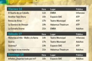 Pergamino – Conoce el cronograma del festival Regional de Teatro del Consejo Provincial de Teatro Independiente